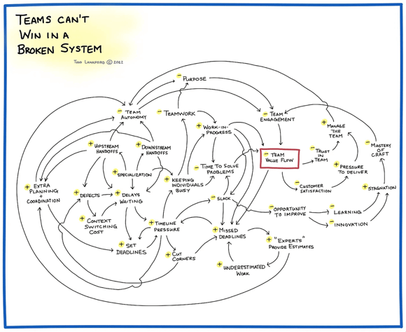 Screenshot 2023-02-07 at 11.13.01