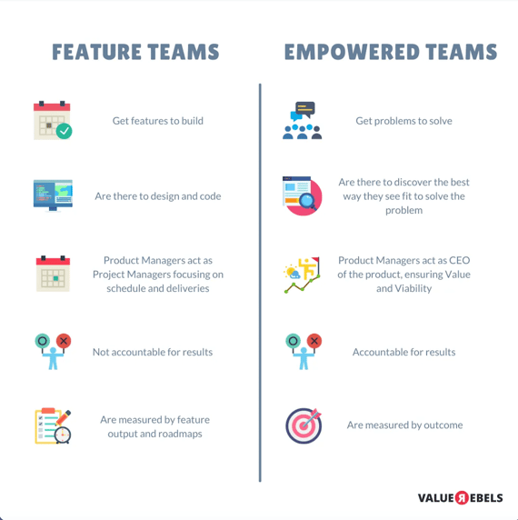 Screenshot 2023-02-07 at 12.05.51